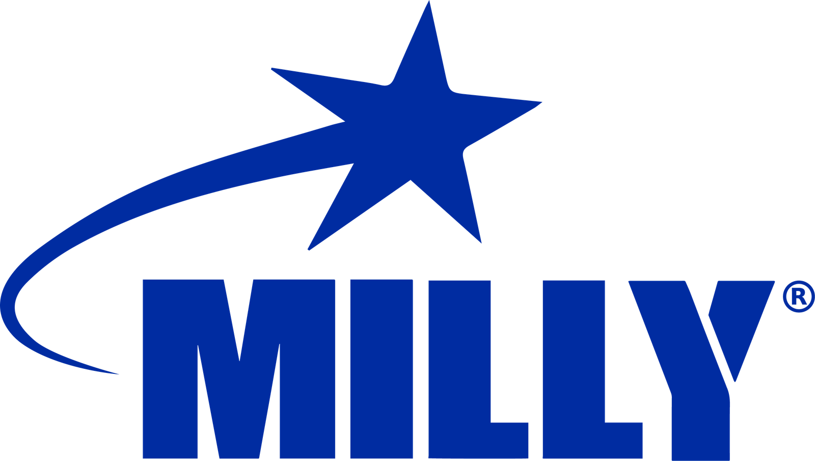 Milly Transportes